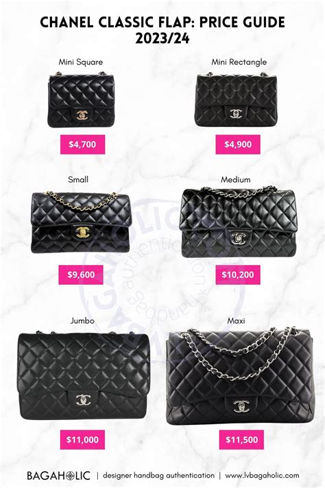 why do chanel bags go up in price|Chanel classic flap price increase.